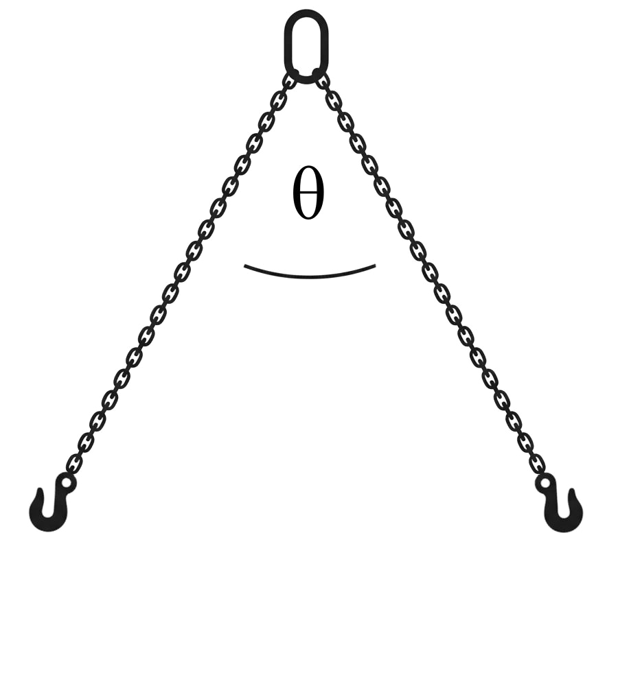 tie down chain 3